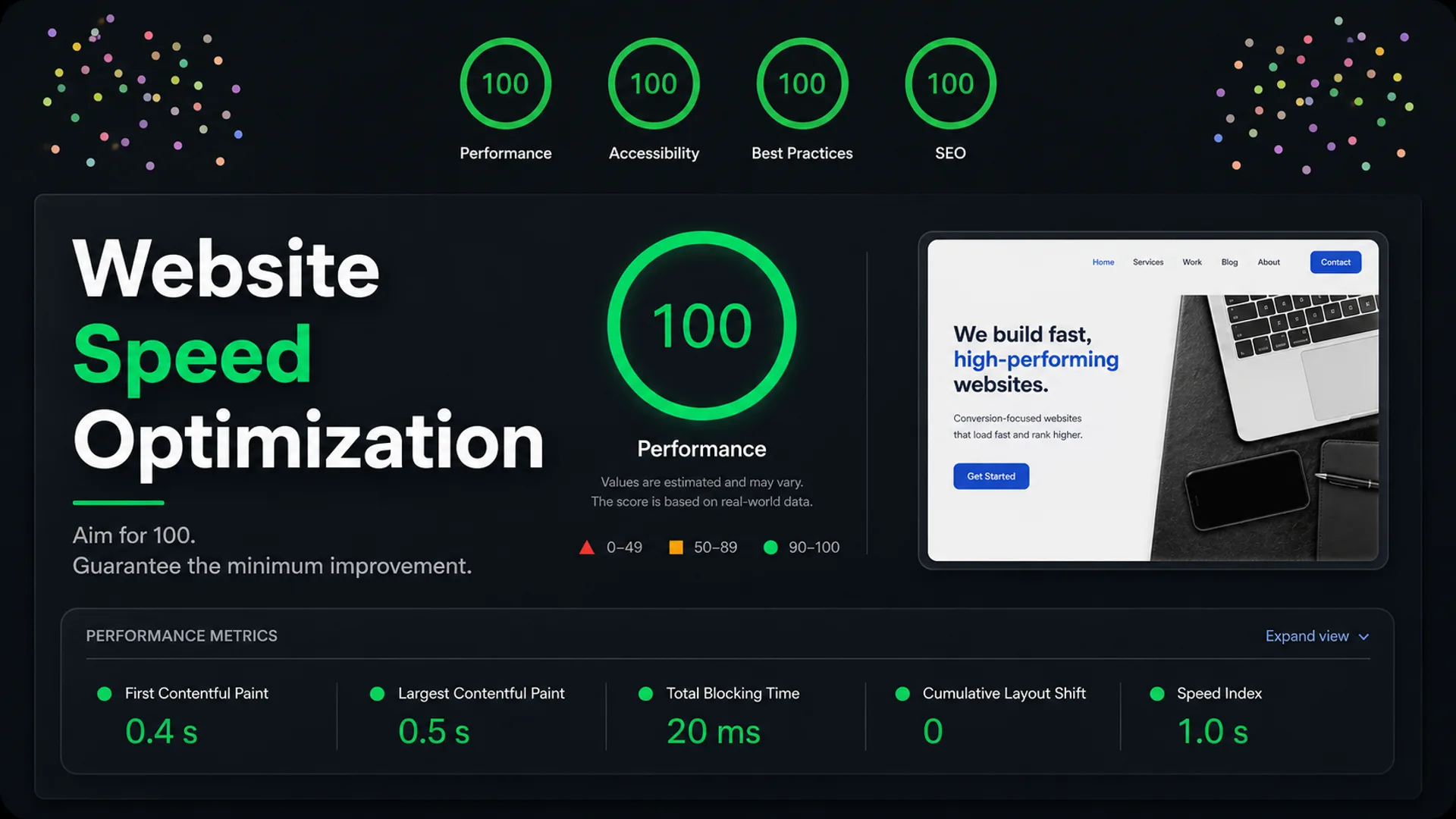 Website Speed Optimization Sri Lanka: What We Guarantee Website Speed Optimization Sri Lanka: What We Guarantee