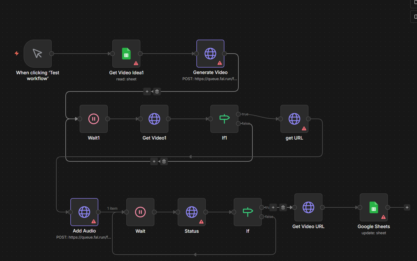 AI Video Generation n8n Workflow — Automated content pipeline