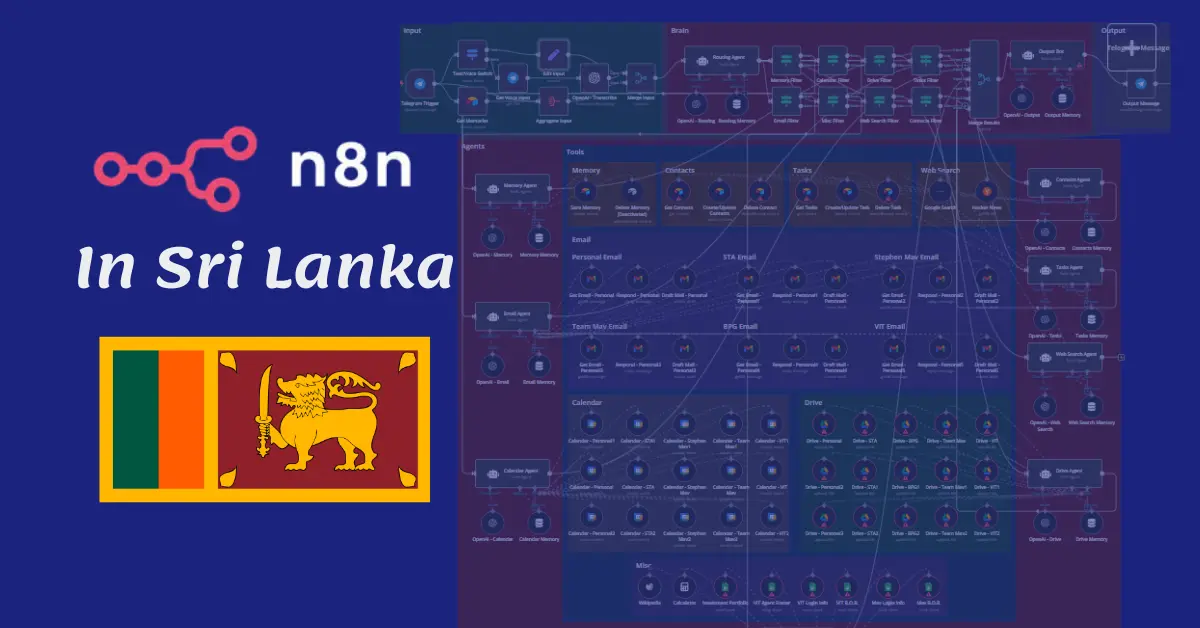 n8n in sri lanka